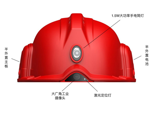 安全生產(chǎn)實(shí)時(shí)監(jiān)管平臺(tái)