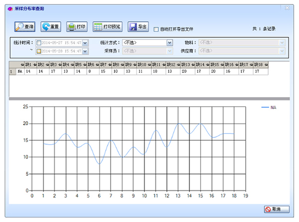 無(wú)人值守采樣機(jī)監(jiān)控平臺(tái)